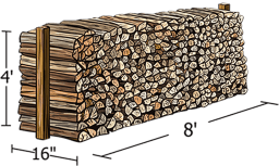 Face cord diagram — 16 inches wide, 4 feet tall, 8 feet long